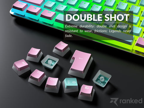 Pudding Keycaps v2 (145 Keys ) - Ranked